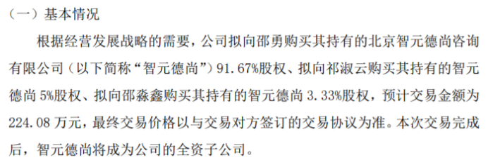 帕克国际拟向邵勇、祁淑云、邵淼鑫购买持有的智元德尚100%股权预计交易金额合计224.08万