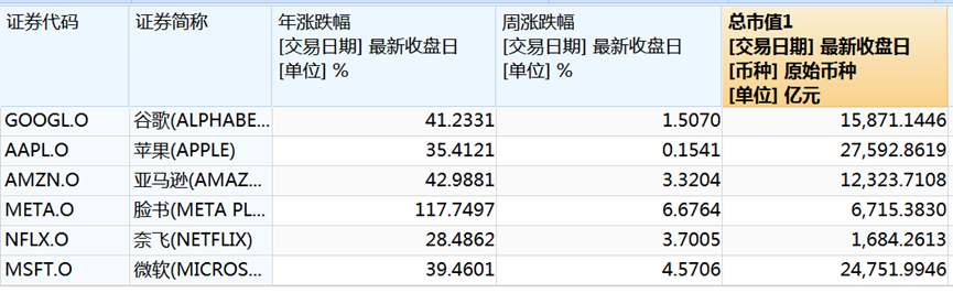 南航道歉！美国债务上限协议，刚刚达成！