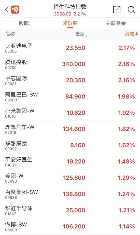 AI牛股突发闪崩！神秘人举牌，第3个20%涨停！ 第7张