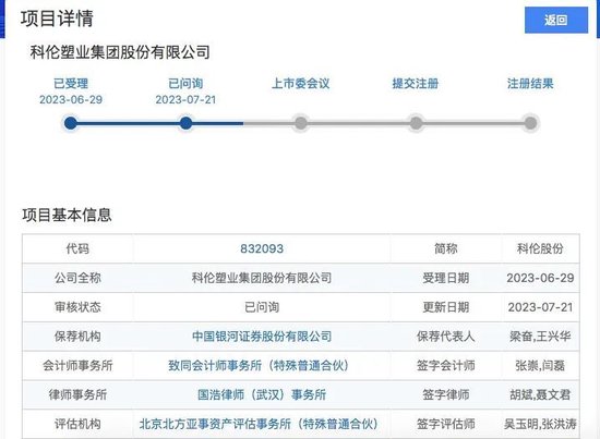 鸿辉光通：1个IPO，7次变更券商 第2张