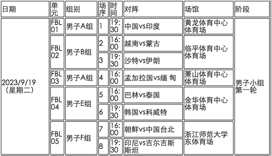 来自上市公司的亚运火炬手