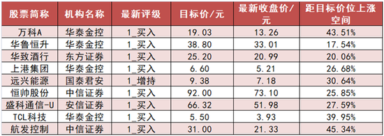 计算机板块净流入9.1亿元居首 龙虎榜机构抢筹多股