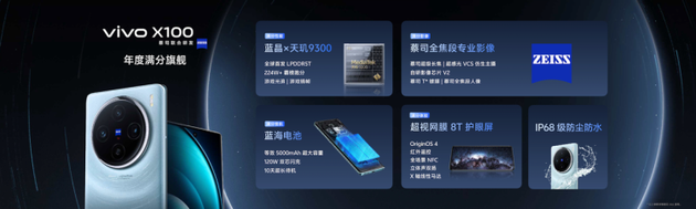 vivo X100发布：全焦段人像拍摄千面风格  售价3999元起