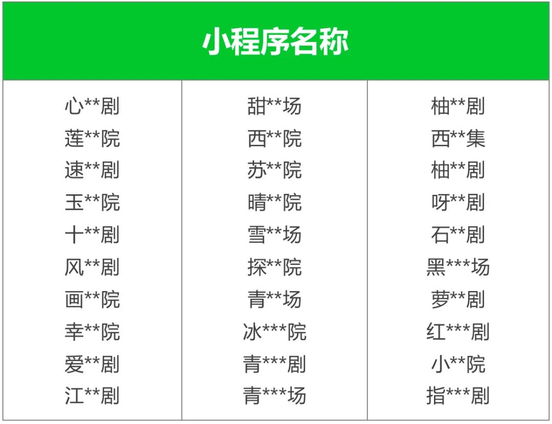 微信最新公告：这类剧目，全部下架！