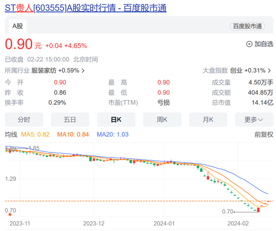 连续4个交易日涨停后，贵人鸟及其董事长被立案调查！