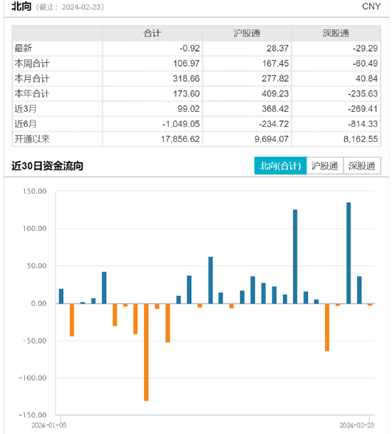 ETF日报：影视行业同样受到AI赋能支撑，有望助力影视等IP开发制作降本提效。可关注游戏ETF、影视ETF