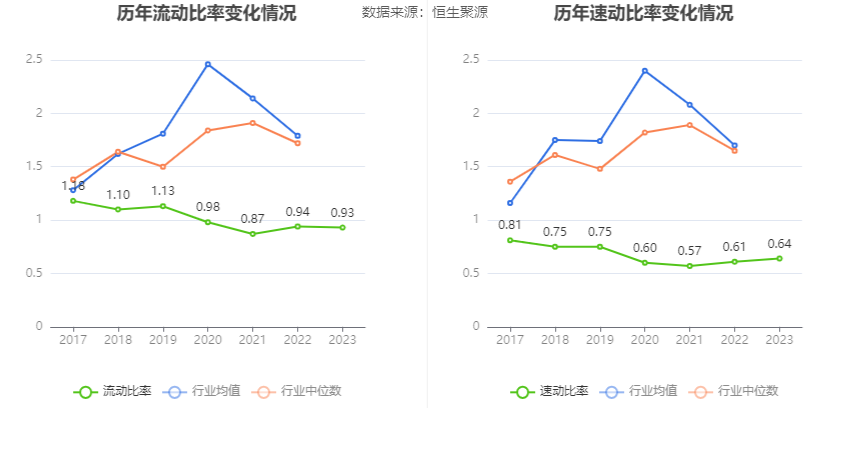 中青旅：2023年盈利1.94亿元 拟10派0.85元 第24张