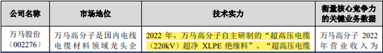 经营现金流持续为负，太湖远大申报北交所IPO 第4张