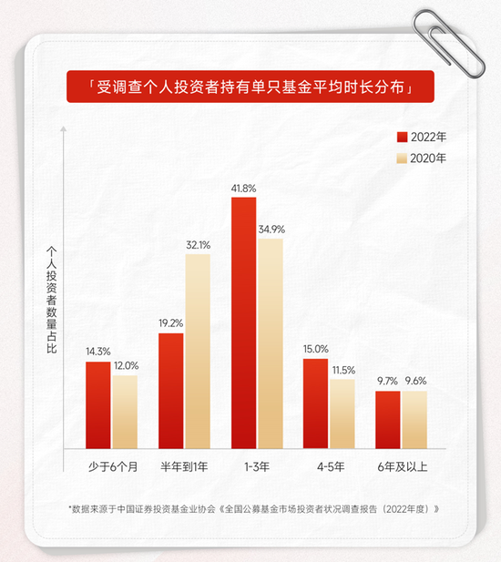 重磅报告出炉！最新解读来了 第3张