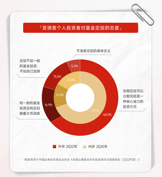 重磅报告出炉！最新解读来了 第4张