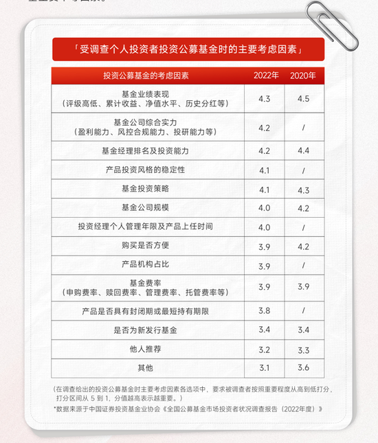 重磅报告出炉！最新解读来了 第5张