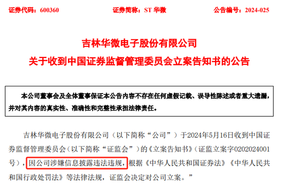 ST华微因涉嫌信息披露违法违规，收到中国证监会的《立案告知书》 第1张