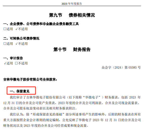 ST华微因涉嫌信息披露违法违规，收到中国证监会的《立案告知书》 第3张