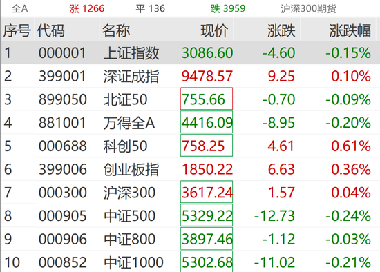 突发！三只退市股复牌 退市园城暴跌98%！ 第1张