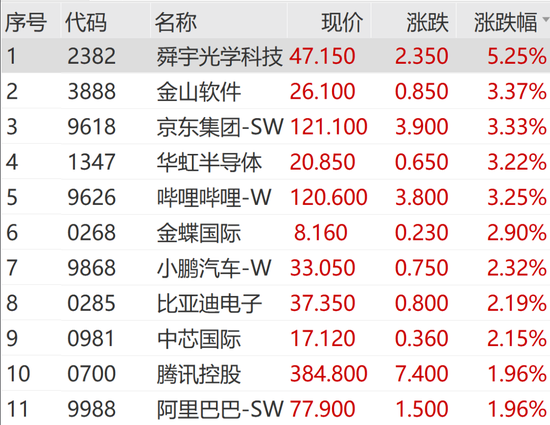 突发！三只退市股复牌 退市园城暴跌98%！ 第4张