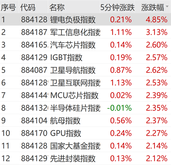 突发！三只退市股复牌 退市园城暴跌98%！ 第5张