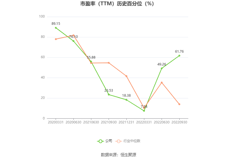 常铝股份：预计2024年上半年净利同比增长936%-1246% 第4张