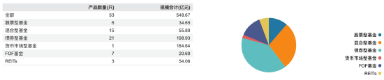 国泰君安“80后”副总裁韩志达正式任职，百万薪酬引关注！前几年公司副总最高年薪300万，去年最高只有146万 第4张