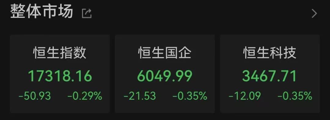 港股正乾金融复牌暴涨超200%！国际金价又创新高 第1张