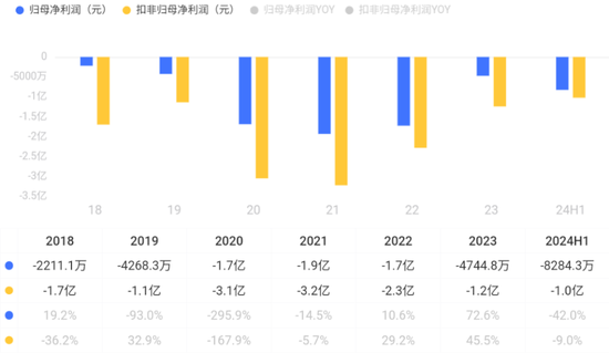 平安之势:市值重回万亿，股价创3年新高，中国金融核心资产估值修复正当时 第1张