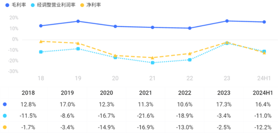 平安之势:市值重回万亿，股价创3年新高，中国金融核心资产估值修复正当时 第3张