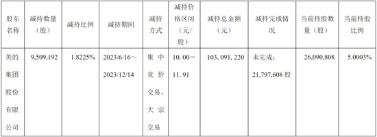 平安之势:市值重回万亿，股价创3年新高，中国金融核心资产估值修复正当时 第5张