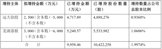 平安之势:市值重回万亿，股价创3年新高，中国金融核心资产估值修复正当时 第7张