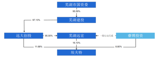 平安之势:市值重回万亿，股价创3年新高，中国金融核心资产估值修复正当时 第8张