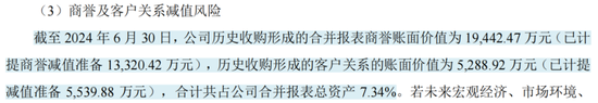 平安之势:市值重回万亿，股价创3年新高，中国金融核心资产估值修复正当时 第13张