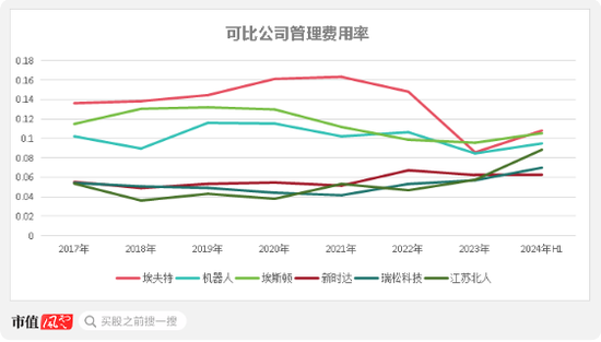 平安之势:市值重回万亿，股价创3年新高，中国金融核心资产估值修复正当时 第17张