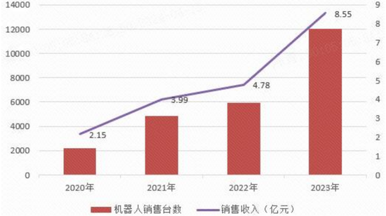 平安之势:市值重回万亿，股价创3年新高，中国金融核心资产估值修复正当时 第24张