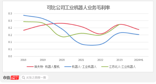 平安之势:市值重回万亿，股价创3年新高，中国金融核心资产估值修复正当时 第26张