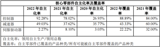 平安之势:市值重回万亿，股价创3年新高，中国金融核心资产估值修复正当时 第28张