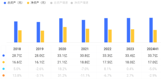 平安之势:市值重回万亿，股价创3年新高，中国金融核心资产估值修复正当时 第31张