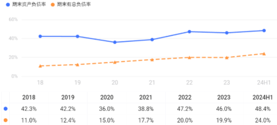 平安之势:市值重回万亿，股价创3年新高，中国金融核心资产估值修复正当时 第34张