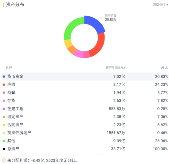 平安之势:市值重回万亿，股价创3年新高，中国金融核心资产估值修复正当时 第35张