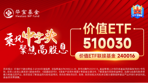 多股业绩喜人！资金密集抢筹，价值ETF（510030）60日吸金超2600万元！机构：建议保持多头思维 第5张